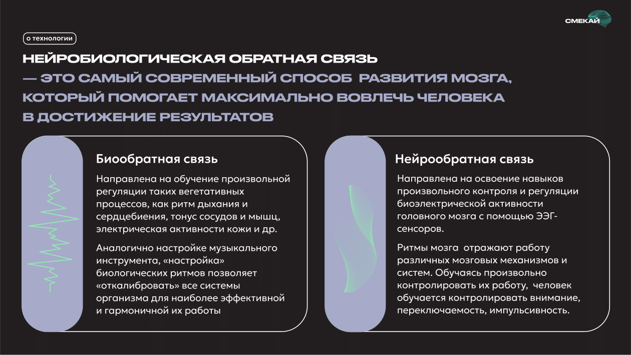 Технологии будущего: Нейробиологическая обратная связь