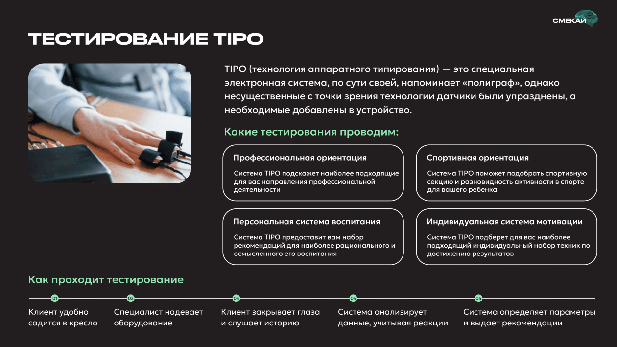 Тестирование TIPO: Наука для вашего успеха