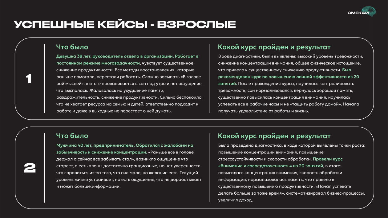 Успешные кейсы: Взрослые